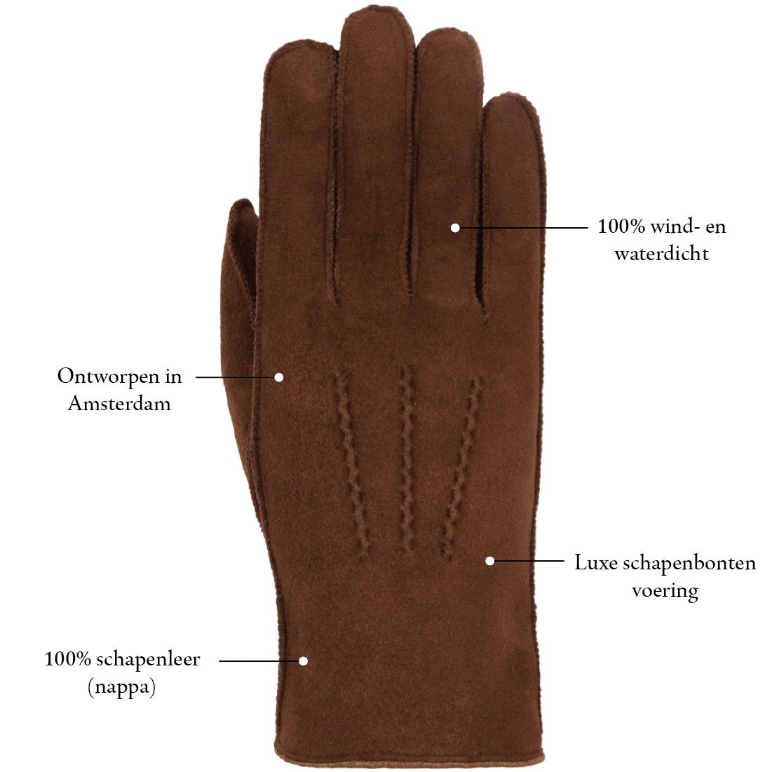 Bruine Suede Handschoenen Heren Shackleton – Schwartz & von Halen® – Premium Leren Handschoenen - 10